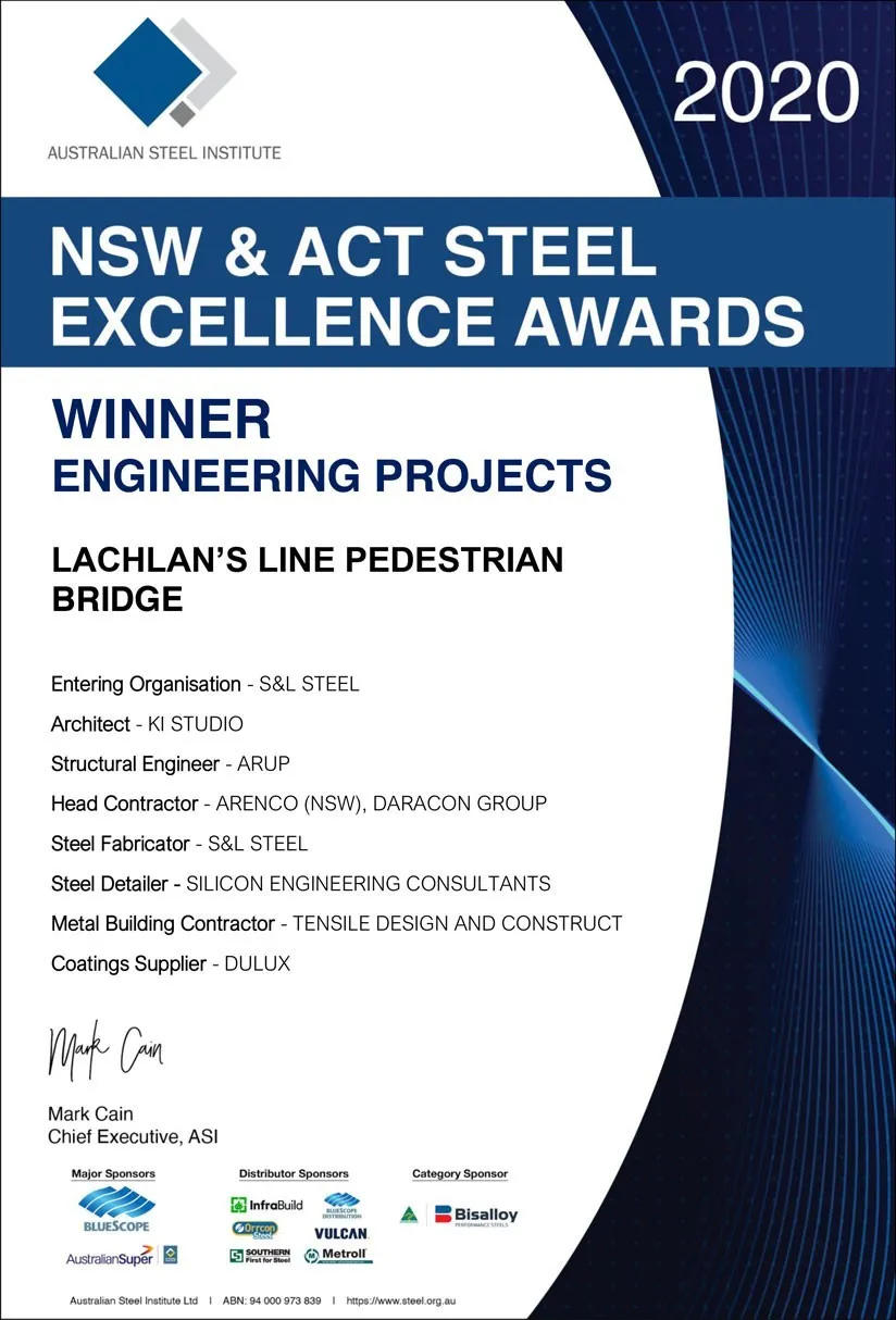 CAD Outsourcing Australia professional certificate
